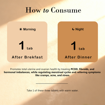 PCOD & Regular Menstruation Kit