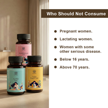 PCOD & Regular Menstruation Kit